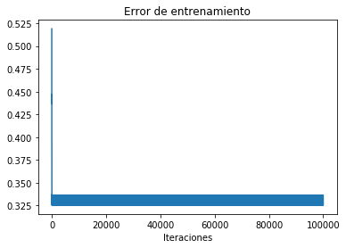 ../_images/U2.03 - Overfitting and regularization_23_1.png